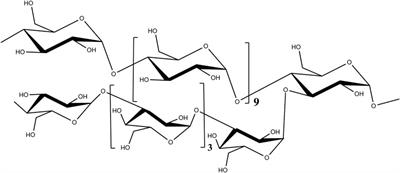 Pharmacokinetic study of Strongylocentrotus nudus egg polysaccharide in rats and beagles using a 3H-labeling method